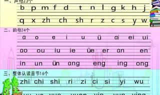 23个声母是哪些 声母表23个声母表